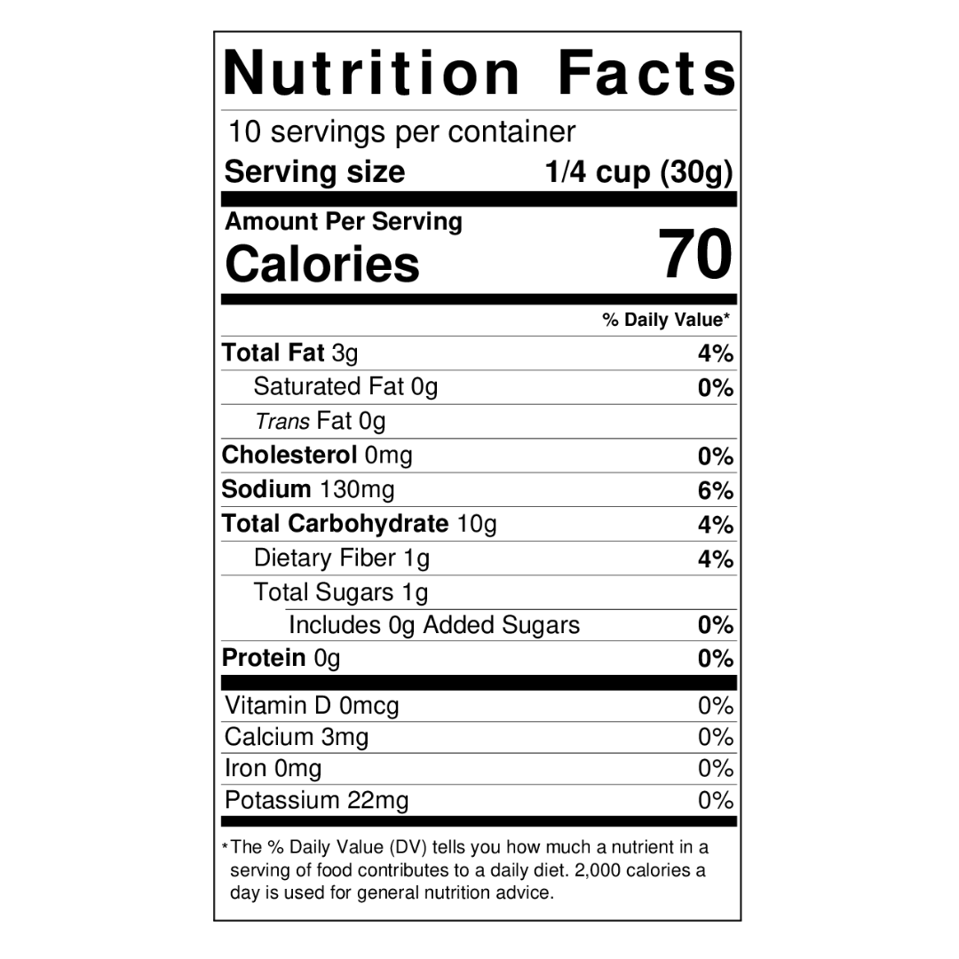 Nutritional Value Of Bread Crumbs nutritional-value-of-bread-crumbs